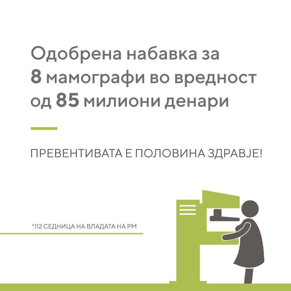 Владата ќе набави нови осум мамографи, во Скопје првиот слободен термин догодина