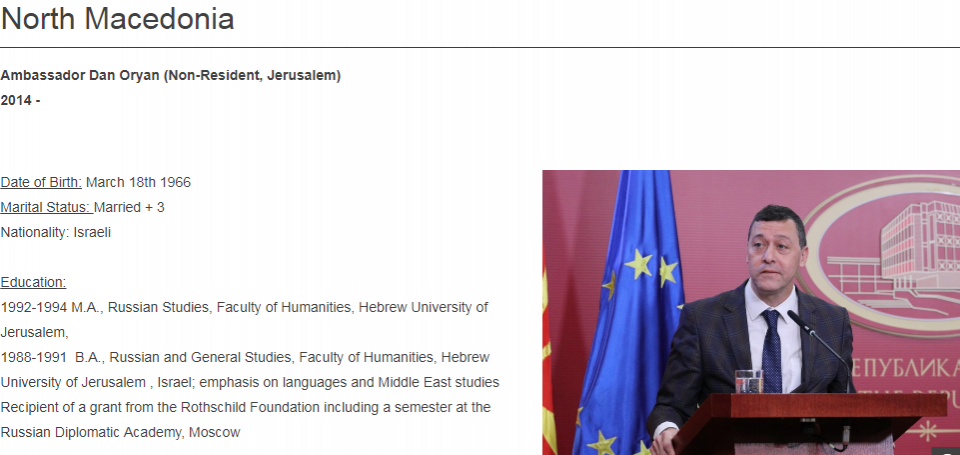 За Израел веќе сме Македонија, заведени под „С“