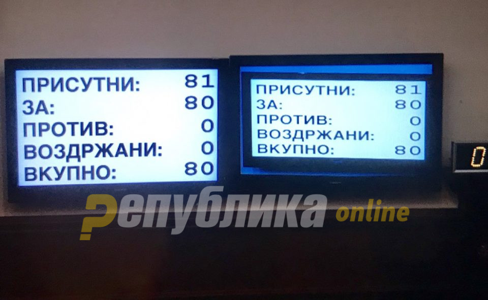 Да, со 80 пратеници, ќе направиме ревизија на Уставот