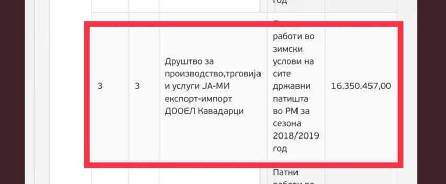 Пандов: Додека Македонија крвави, Заевиот пријател награден со 16 милиони