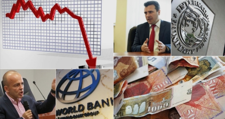 Наместо ветените 5% на Заев, Светска банка со проекција на економскиот раст од 2,9 %