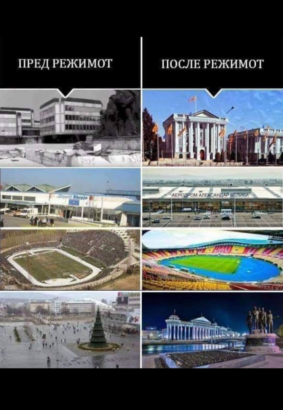 Пред режимот и по режимот