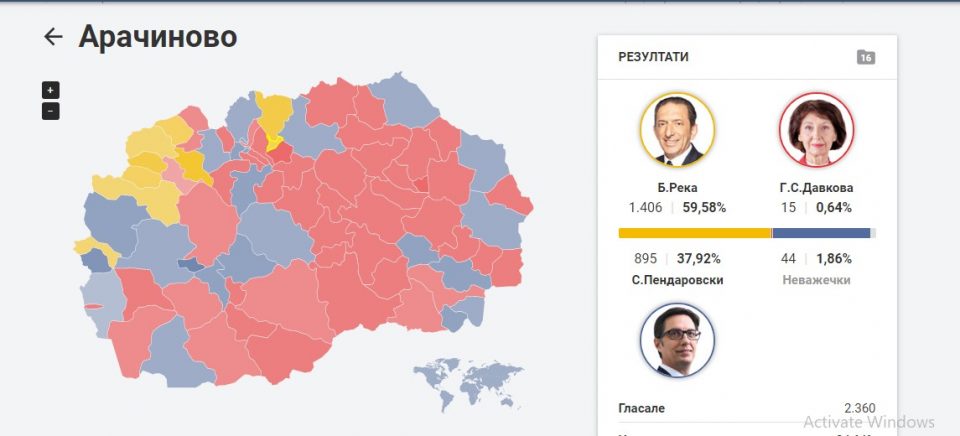 СДСМ го изгуби Арачиново