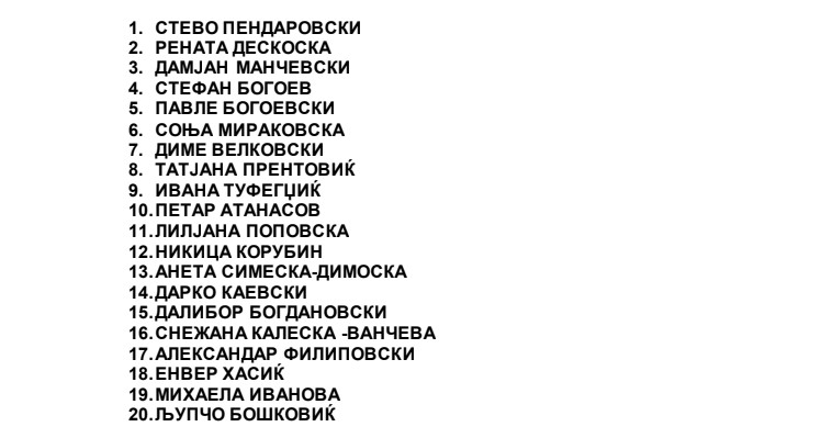 Александар Филиповски ќе стане нов пратеник на местото на Павле Богоевски