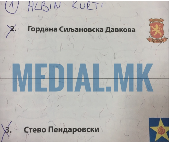 Медиумите на албански објавуваат фотографирани гласачки ливчиња- презема ли некој мерки во избирачките места?