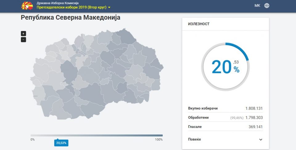 Македонците денеска излегоа на гласање, Албанците се уште се дома – одѕив по општини во 13 часот