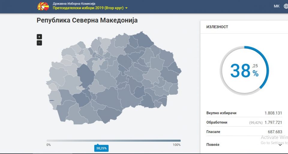 Најголема излезноста во Македонски Брод – одѕив преку 50% во 23 општини