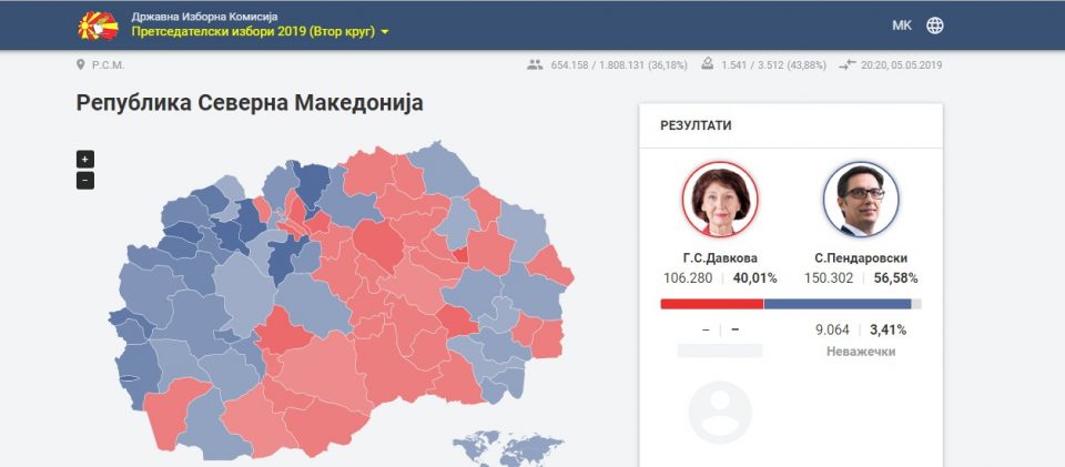 Западно од Вардар сино, источно доминира црвената боја