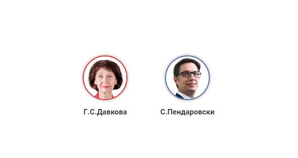 ВО ЖИВО: Следете ги резултатите од претседателските избори