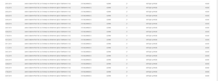 И сопругот на докторката што и даде боледување на Јанева „лапна“ 25.000 евра надоместок oд СЈО