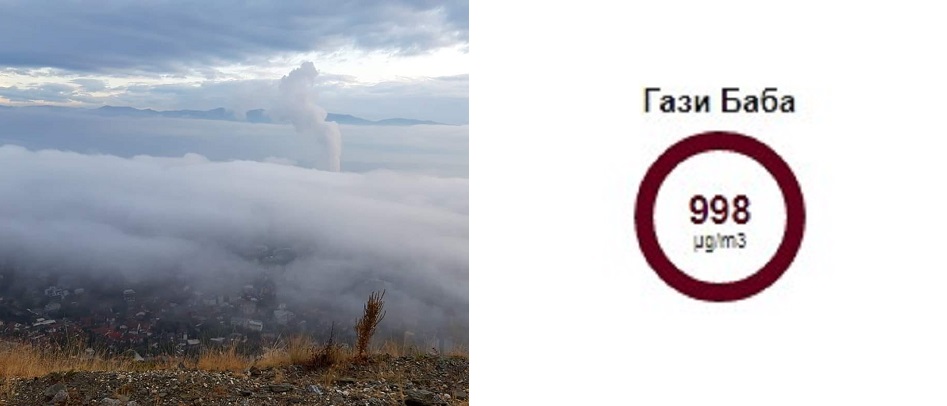 Министерството тврди дека во Гази Баба не е толку загадено