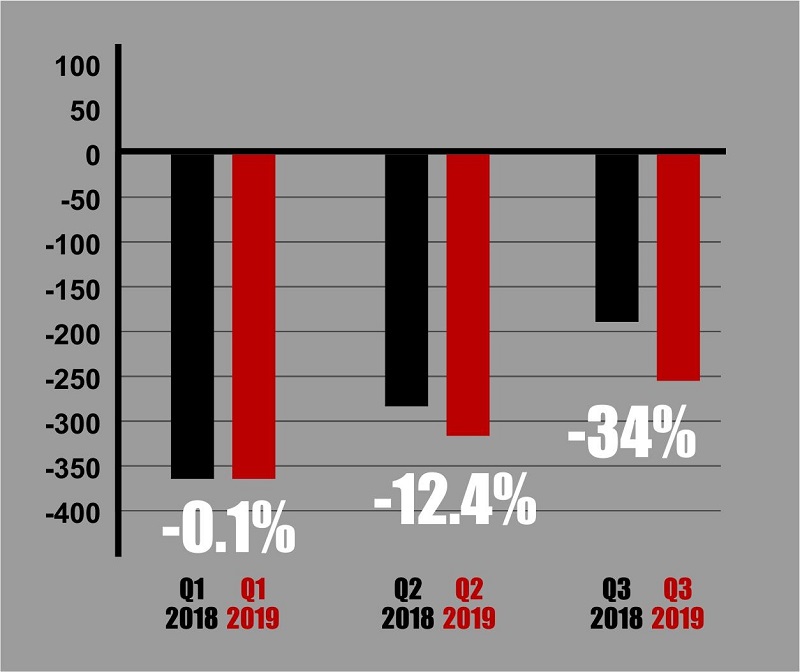 Мицкоски: Годината која ја најавуваа за економска е најтешката и најсиромашната за живот