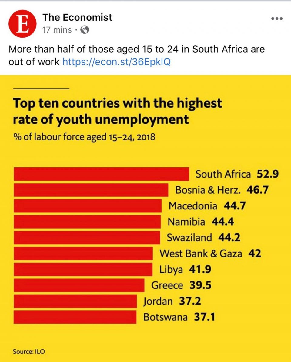За младите во Македонија перспектива е и Африка: Невработеноста поголема само во Јужна Африка и БиХ