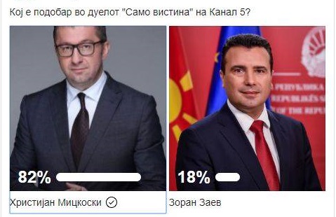 Граѓаните оценија – Мицкоски убедлив во дуелот