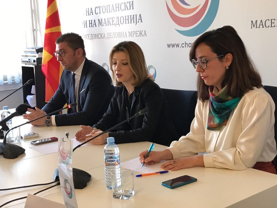 ССК бара поддршка за приватниот сектор со системско решение