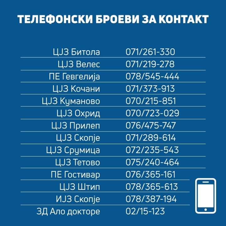 Телефонски броеви на кои треба да се јават граѓаните со симптоми на коронавирус