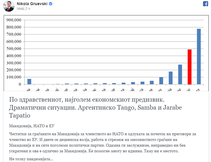 Груевски: Јас менаџирав многу кризи, но никогаш не дозволив намалување на платите