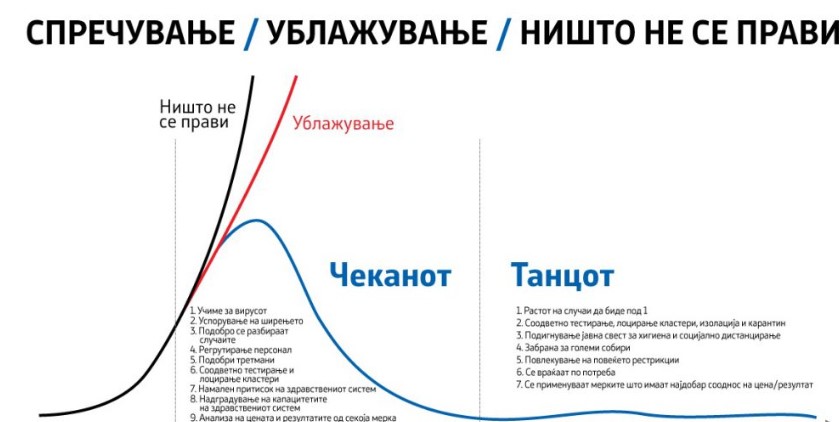 Останал несфатен: Заев дообјаснува што сакал да каже до „чеканот“ и „танцот“