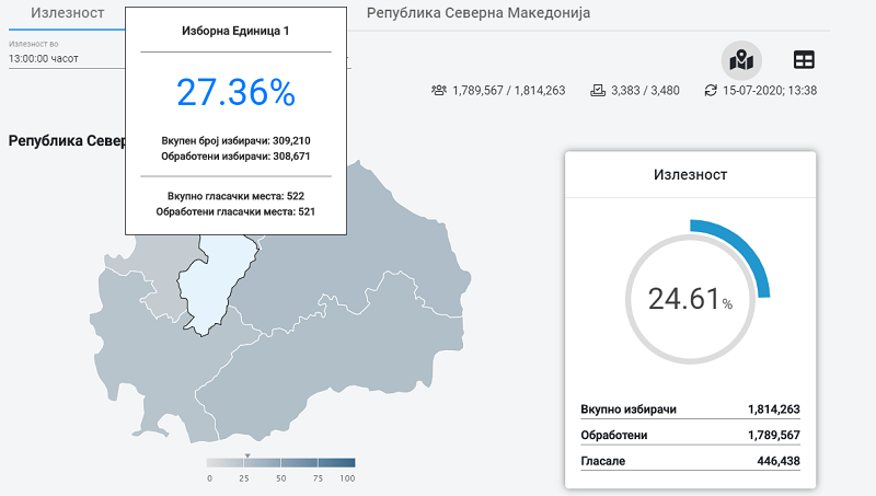 Најголем одѕивот во Центар во ИЕ1 и во Ѓорче Петров во ИЕ 2