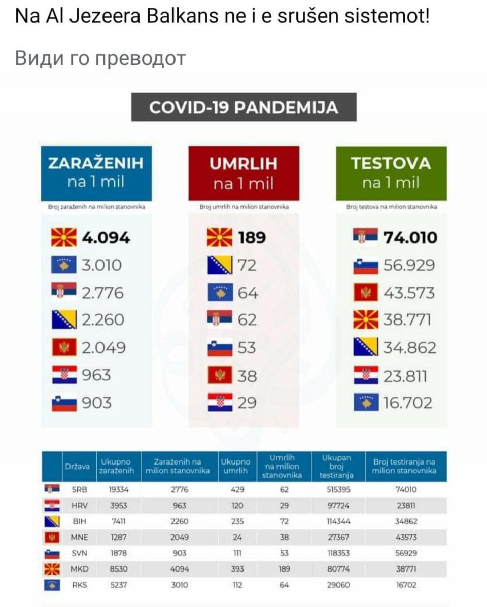 Михајловски: Можеме уште повеќе, уште полошо