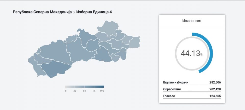 Новаци и Гевгелија расположени за гласање