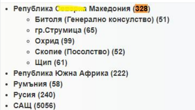 Илиевски: Пријавени за гласање на изборите во Бугарија од Република Македонија: 328, па Ѓергана ќе собере 3000 минимум на концерт