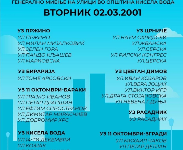 Општина Кисела Вода набави временска машина: Ќе ги чисти улиците во 2001 година