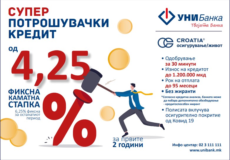 УНИБанка: „Супер потрошувачки кредит“ и камата од 4,25% – фиксна за првите 2 години