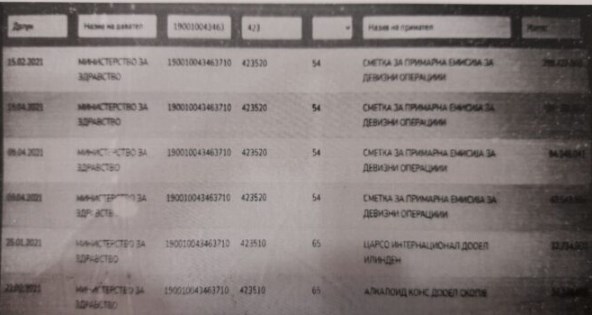 Уплатата oд 7.8 милиони на фантом фирмата од Хонг Конг не е гаранција, туку чиста исплата