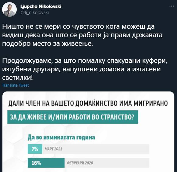 Владата продава за успех намалено иселување во година на карантини и експлозија на ковид