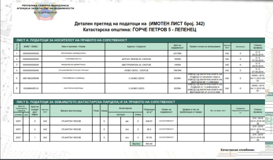 И имотен лист не може да се извади на Е-катастар