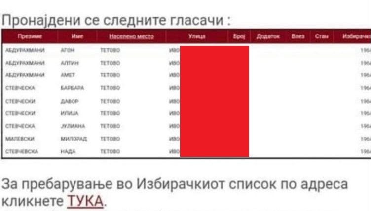 „Овие тројца што ми живеат дома никој ги нема видено“: Тетовка најде тројца туѓинци на нејзина адреса на Избирачкиот список