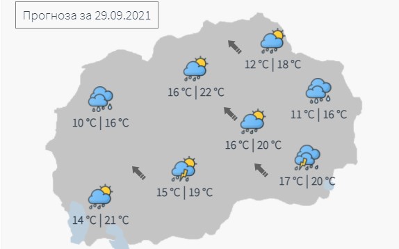 Наутро облачно, попладне дожд