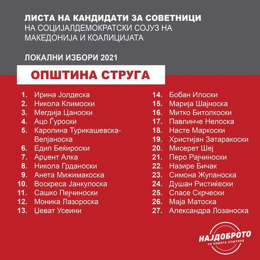 Кандидат за советник од СДСМ во Струга бил приведен за поседување марихуана