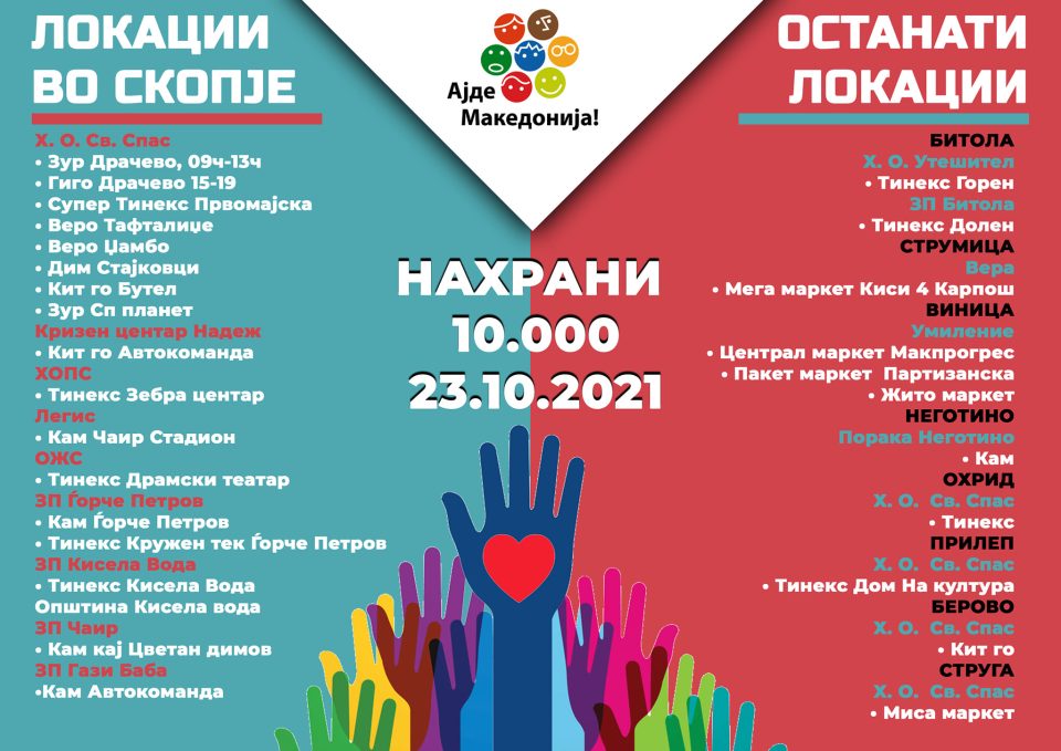 Хуманитарната акција „Нахрани 10.000“ утре во девет градови