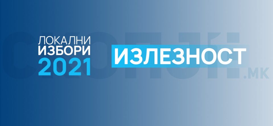 Скоро дупло поголем одѕив до 09 часот од првиот круг на изборите