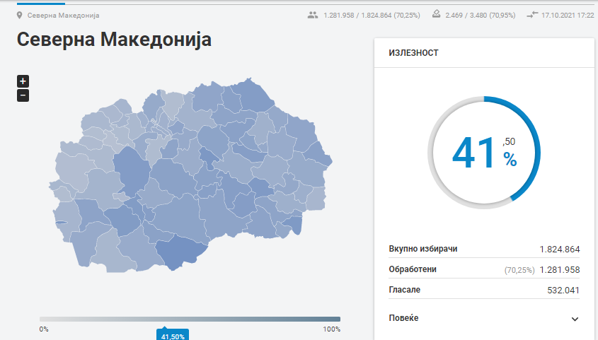 Излезност во 17 часот: Во осум општини излезноста повисока од 60%