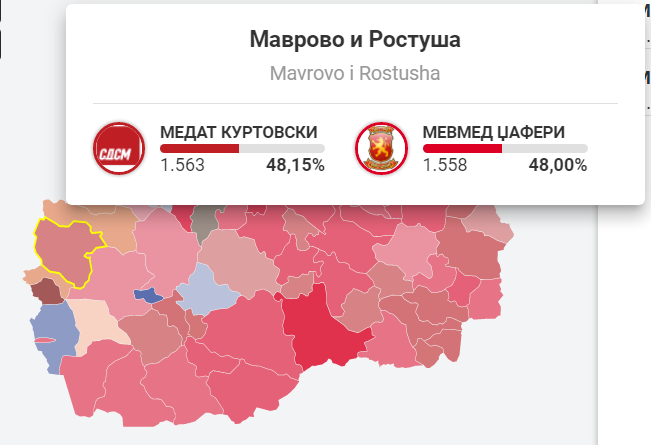 Пет гласа разлика: СДСМ и ВМРО-ДПМНЕ во „мртва трка“ за Маврово и Ростуша