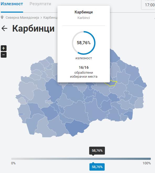 Карбинци рекордер во излезноста во Штипско