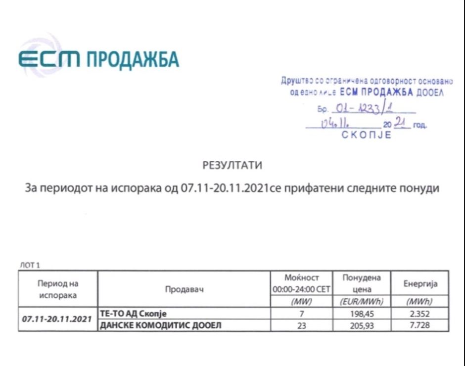 Додека јавноста се замајува со набавка на јаглен, летаат тендери за струја