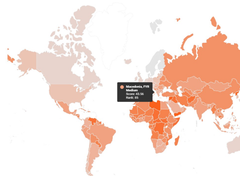 Швајцарскиот институт Global Risk Profile: Македонија 85-та на ранг листата за корупција, во друштво сме со Палау и Брунеи