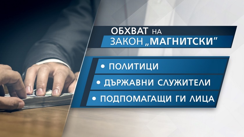 Фирма на косовски Србин, регистрирана во Бугарија, е меѓу казнетите според законот „Магнитски“