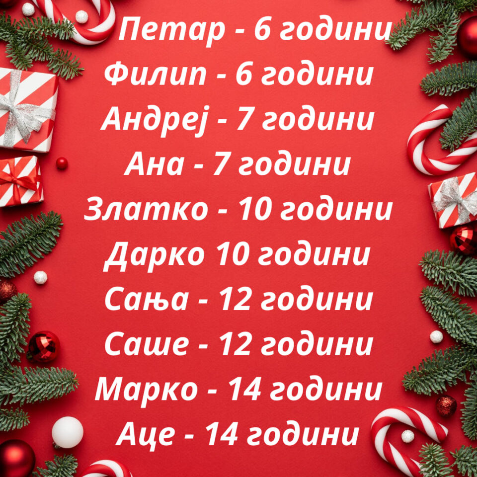 Да помогнеме на децата од социјално загрозени семејства – израдувајте некое од дечињата за празниците