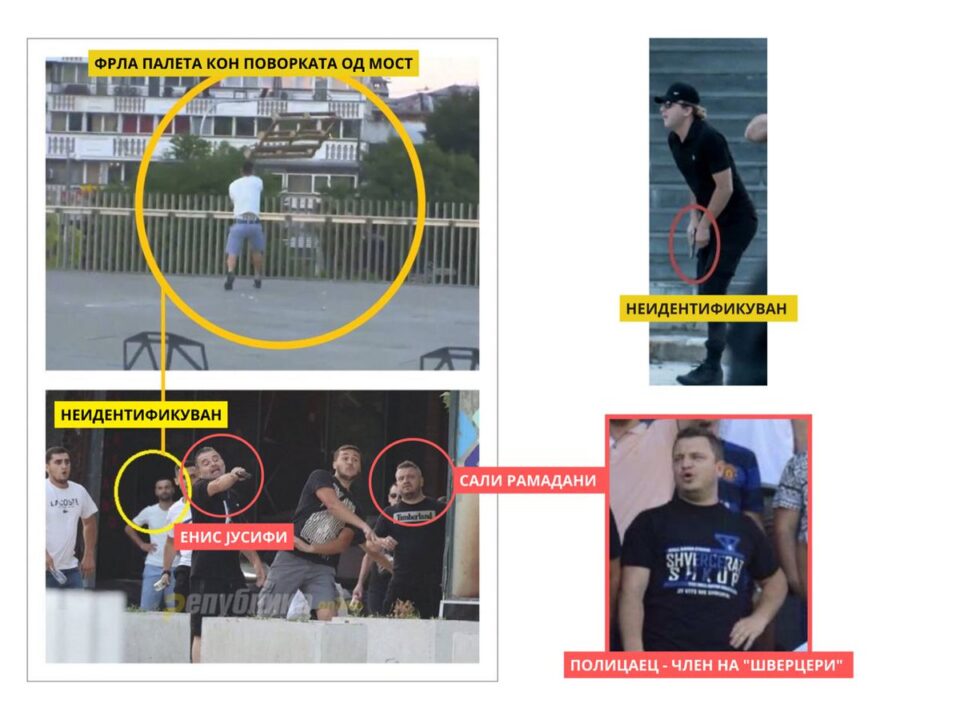 Таравари: Во инцидентите на протестите директно се вклучени ДУИ и СДСМ