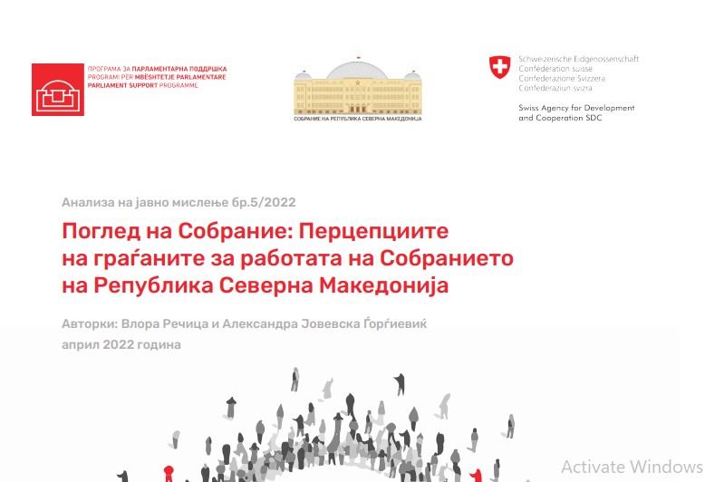 63% од граѓаните сметаат дека животот во Македонија се движи во погрешна насока