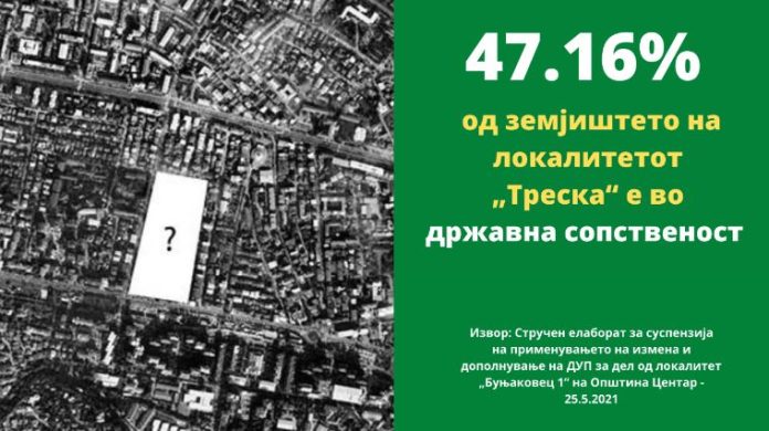 Шанса за Центар: Сегашната општинска власт со сите сили сака да ги оспори и да ги скрие од јавноста наградените конкурсни решенија за „Треска“